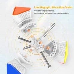 Gan Skewb M Enhanced -Bolseeplgoed Verkoopwinkel 281x840