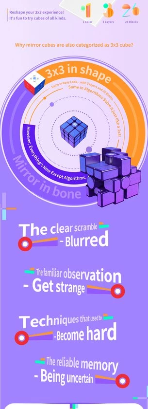 Gan Mirror M 6 Gan Mirror M - Afbeelding 4