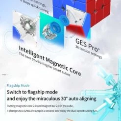 Gan 12 M - Maglev / UV COATED STICKERLESS -Bolseeplgoed Verkoopwinkel 311x840