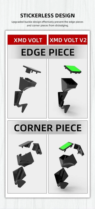 Qiyi X-man Volt Square-1 V2 UD (vol Gemagnetiseerd) 7 Qiyi X-man Volt Square-1 V2 UD (vol Gemagnetiseerd) - Afbeelding 5
