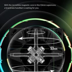 Gan Mini M Pro 3x3 53mm -Bolseeplgoed Verkoopwinkel 400x840