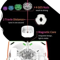 Gan 251 M 2x2 - Leap-UV -Bolseeplgoed Verkoopwinkel 468x840 2