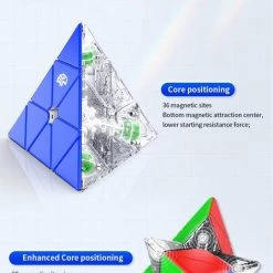 Gan Pyraminx M - Enhanced Core Positioning Uv Edition -Bolseeplgoed Verkoopwinkel 471x840 3