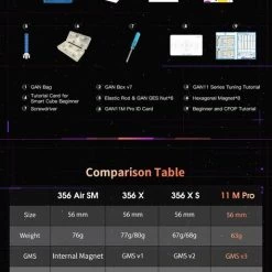 Gan 11 M Pro 3x3 - ZWART -Bolseeplgoed Verkoopwinkel 473x840 1