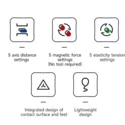 QI YI QiYi X-men Design Wingy Skewb V2 M - Speedcube - Magnetisch - Breinbreker -Bolseeplgoed Verkoopwinkel 480x840 3
