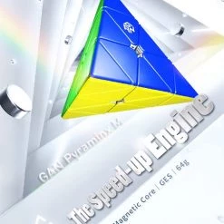 Gan Pyraminx M - Standard Edition -Bolseeplgoed Verkoopwinkel 484x840 1
