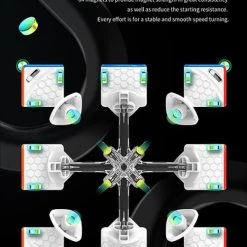 Gan Mini M Pro 3x3 53mm -Bolseeplgoed Verkoopwinkel 487x840 4