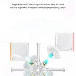 Gan 11M Duo 3x3 -Bolseeplgoed Verkoopwinkel 488x840