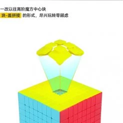 Qiyi 8x8 24 Qiyi 8x8 -Bolseeplgoed Verkoopwinkel 491x840 1