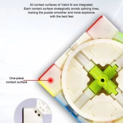 Qiyi Valk 4 M 4x4 - Standaard - ZWART -Bolseeplgoed Verkoopwinkel 505x840 6