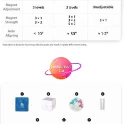 Gan 251 M 2x2 - Leap-UV -Bolseeplgoed Verkoopwinkel 519x840 4