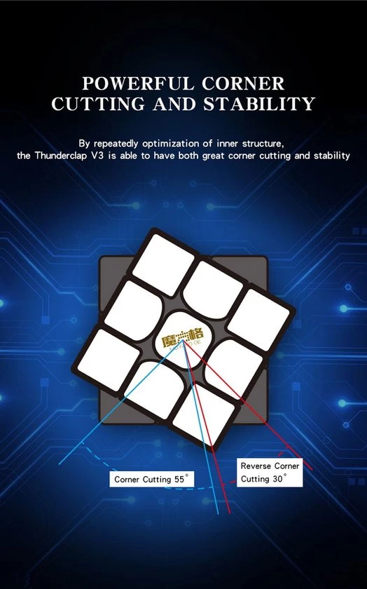 Qiyi Thunderclap V3 M 3x3 13 Qiyi Thunderclap V3 M 3x3 - Afbeelding 11