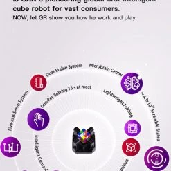 Gan Robot -Bolseeplgoed Verkoopwinkel 525x840 6