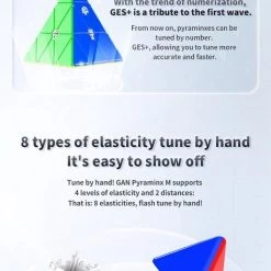 Gan Pyraminx M - Enhanced Core Positioning Uv Edition -Bolseeplgoed Verkoopwinkel 529x840 5