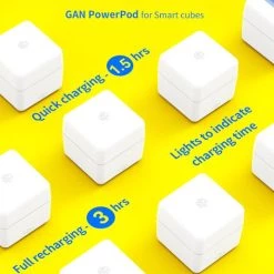 Gan Powerpod -Bolseeplgoed Verkoopwinkel 535x840 1