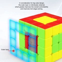 Qiyi Valk 4 M 4x4 - Standaard - ZWART -Bolseeplgoed Verkoopwinkel 540x840 7