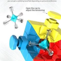 Merkloos Rubiks Cube - 2x2, 3x3, 4x4, 5x5 - Speed Cube - Set 4 In 1 - Brein Breker - SpeedCube Giftset -Bolseeplgoed Verkoopwinkel 543x840