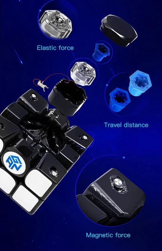 Gan 356 Xs - STICKERLESS 25 Gan 356 Xs - STICKERLESS - Afbeelding 23