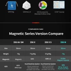 Gan 356 M Standard Edition -Bolseeplgoed Verkoopwinkel 548x840 4