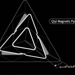 Qiyi Ms Serie - 4x4 - ZWART -Bolseeplgoed Verkoopwinkel 550x377 8