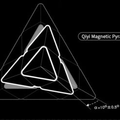 Qiyi Ms Serie - Pyraminx - STICKERLESS -Bolseeplgoed Verkoopwinkel 550x389 8