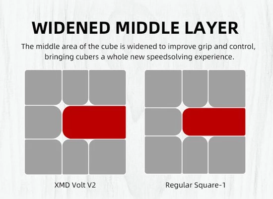 Qiyi X-man Volt Square-1 V2 UD (vol Gemagnetiseerd) 25 Qiyi X-man Volt Square-1 V2 UD (vol Gemagnetiseerd) - Afbeelding 23