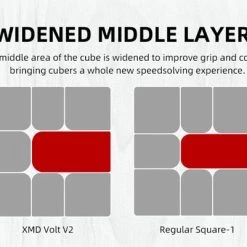 Qiyi X-man Volt Square-1 V2 M (semi Gemagnetiseerd) -Bolseeplgoed Verkoopwinkel 550x401 8