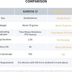Gan 356 I Carry -Bolseeplgoed Verkoopwinkel 550x447 3