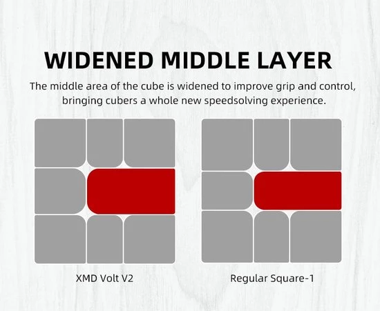 Qiyi X-man Volt Square-1 V2 UD (vol Gemagnetiseerd) 22 Qiyi X-man Volt Square-1 V2 UD (vol Gemagnetiseerd) - Afbeelding 20