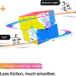 Gan 251 M 2x2 - Leap-UV -Bolseeplgoed Verkoopwinkel 550x469 5
