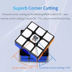 Moyu Weilong Wr - ZWART 31 Moyu Weilong Wr - ZWART -Bolseeplgoed Verkoopwinkel 550x480 13