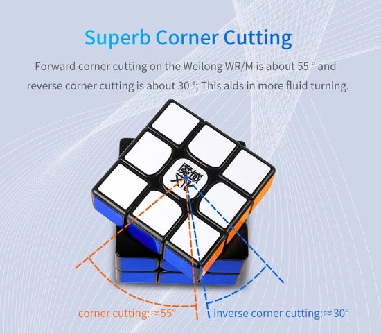 Moyu Weilong Wr - ZWART 13 Moyu Weilong Wr - ZWART - Afbeelding 11