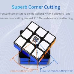 Moyu Weilong Wr - ZWART 35 Moyu Weilong Wr - ZWART -Bolseeplgoed Verkoopwinkel 550x484 7