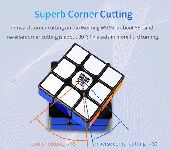 Moyu Weilong Wr - ZWART 17 Moyu Weilong Wr - ZWART - Afbeelding 15