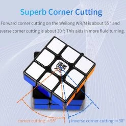 Moyu Weilong Wr - STICKERLESS -Bolseeplgoed Verkoopwinkel 550x484 9