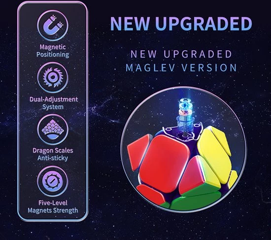 MoYu Weilong Skewb Maglev 3x3 15 MoYu Weilong Skewb Maglev 3x3 - Afbeelding 13