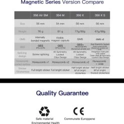 Gan 356 Xs - STICKERLESS 29 Gan 356 Xs - STICKERLESS -Bolseeplgoed Verkoopwinkel 550x488 4