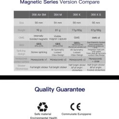 Gan 356 XS 52 Gan 356 XS -Bolseeplgoed Verkoopwinkel 550x488 5