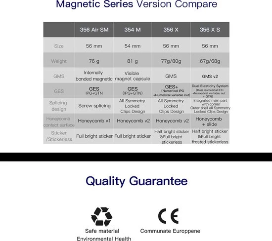 Gan 356 XS 27 Gan 356 XS - Afbeelding 25