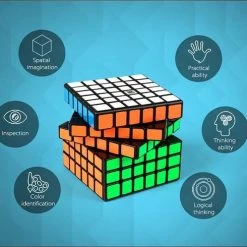 6x6 Speedcube - Puzzel Kubus - Zwart Magic Cube - Moyu Meilong -Bolseeplgoed Verkoopwinkel 550x490 2