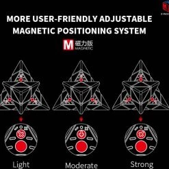 Qiyi X-man Bell V2 Pyraminx M -Bolseeplgoed Verkoopwinkel 550x504 10