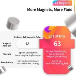 Gan 251 M 2x2 - Air -Bolseeplgoed Verkoopwinkel 550x505 4