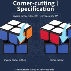 Moyu Guoguan Xinghen TSM 2x2 -Bolseeplgoed Verkoopwinkel 550x506 8