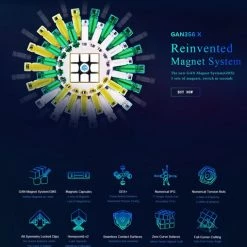 GAN 356 X V2 Speed Cube Magnetisch - 3x3 Kubus - Draai Puzzel - Inclusief Verzendkosten -Bolseeplgoed Verkoopwinkel 550x509 8
