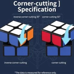Moyu Guoguan Xinghen TSM 2x2 -Bolseeplgoed Verkoopwinkel 550x511 4