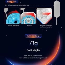 Gan 13 Maglev -Bolseeplgoed Verkoopwinkel 550x518 2