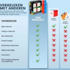 Apeiron Rubiks Cube - 2x2, 3x3, 4x4, 5x5 - Speed Cube - Set 4 In 1 - Brein Breker - SpeedCube Giftset -Bolseeplgoed Verkoopwinkel 550x521 2
