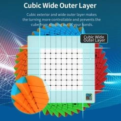 MoYu 10x10 Speedcube - Stickerless - Draai Kubus Puzzel - Magic Cube - Gratis Verzending -Bolseeplgoed Verkoopwinkel 550x533 16