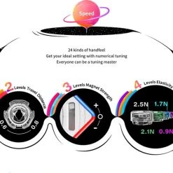 Gan 251 M 2x2 - Leap-UV -Bolseeplgoed Verkoopwinkel 550x533 22