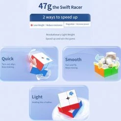 Gan 251 V2 2x2 19 Gan 251 V2 2x2 -Bolseeplgoed Verkoopwinkel 550x537 10